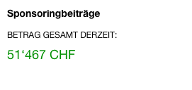 Sponsoringbeiträge
Betrag gesamt derzeit:   
51‘467 CHF

